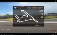 CUPRA SimRacing 2020 – 8ter Lauf in Shanghai vom 29.8.2020