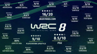 WRC 8