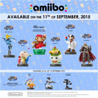 Nintendo to Launch New amiibo Figures in September