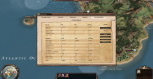 East India Company Gold Edition - Screenshots