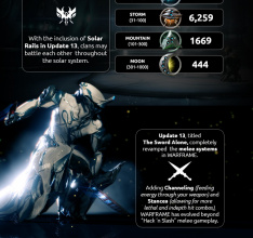 Zwei Jahre Warframe: Rückblick zum Science-Fiction-Actionspiel