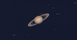 Sterngucker 3D