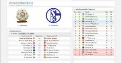 Fussball Manager 07: Verlängerung