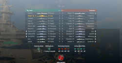 World of Warships Review