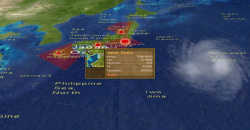 Pacific Storm: Allies